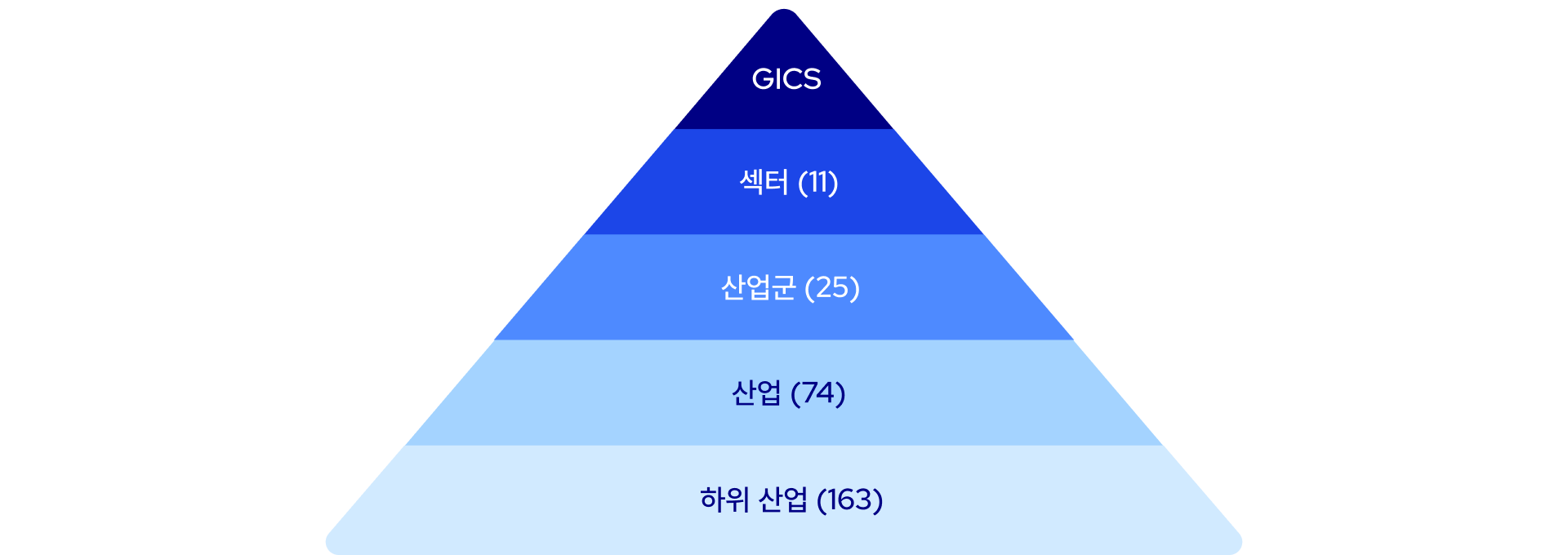 theme-view-content-05