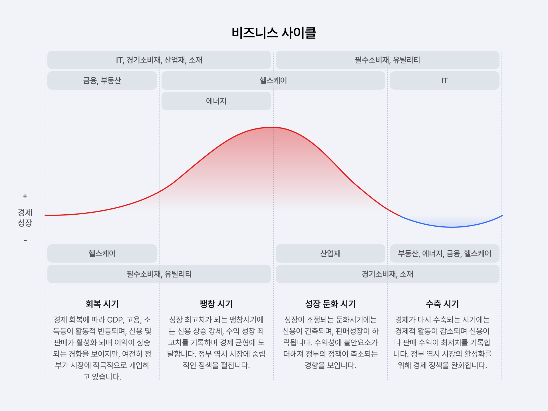 theme-view-content-06