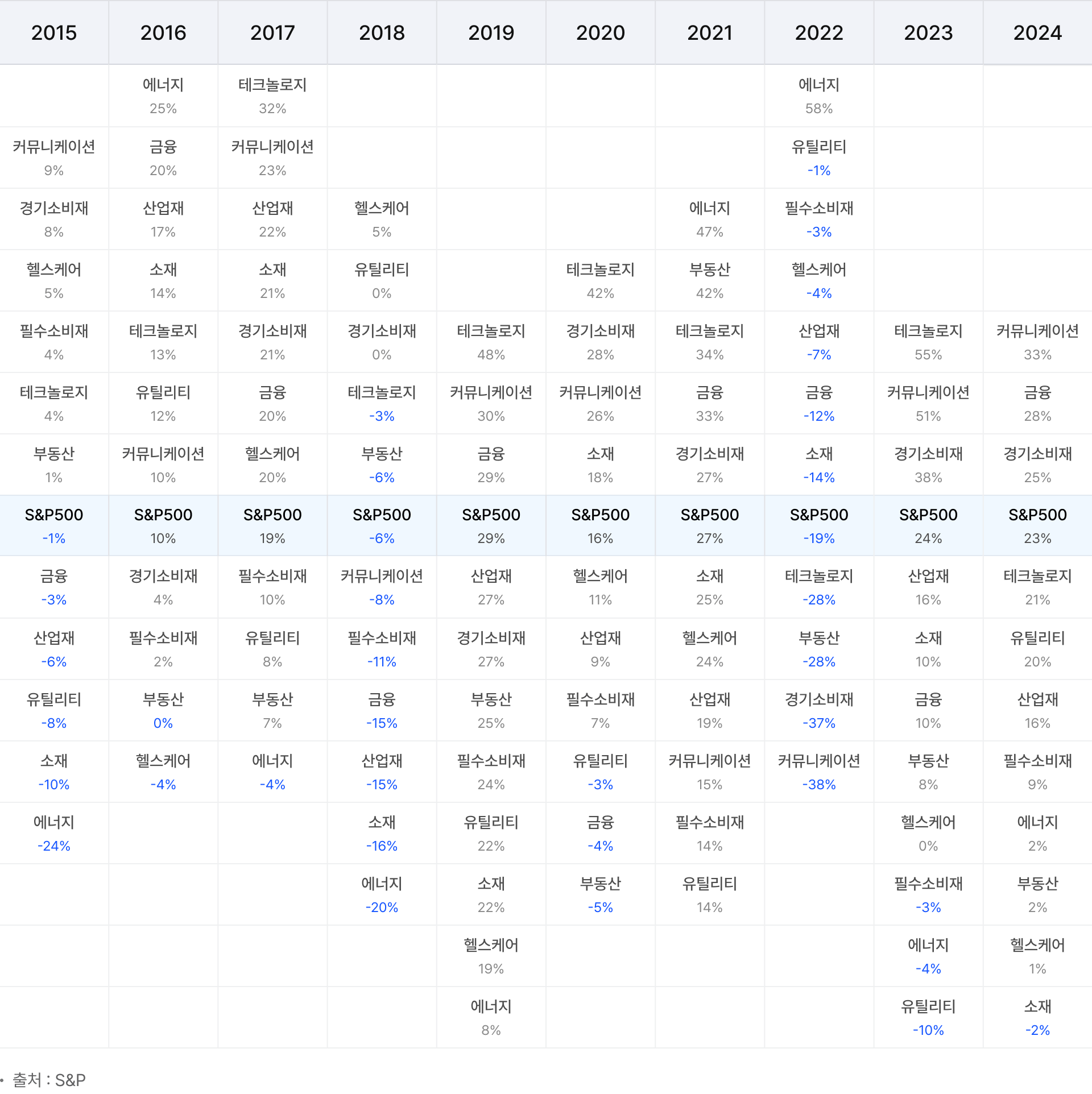 theme-view-content-07