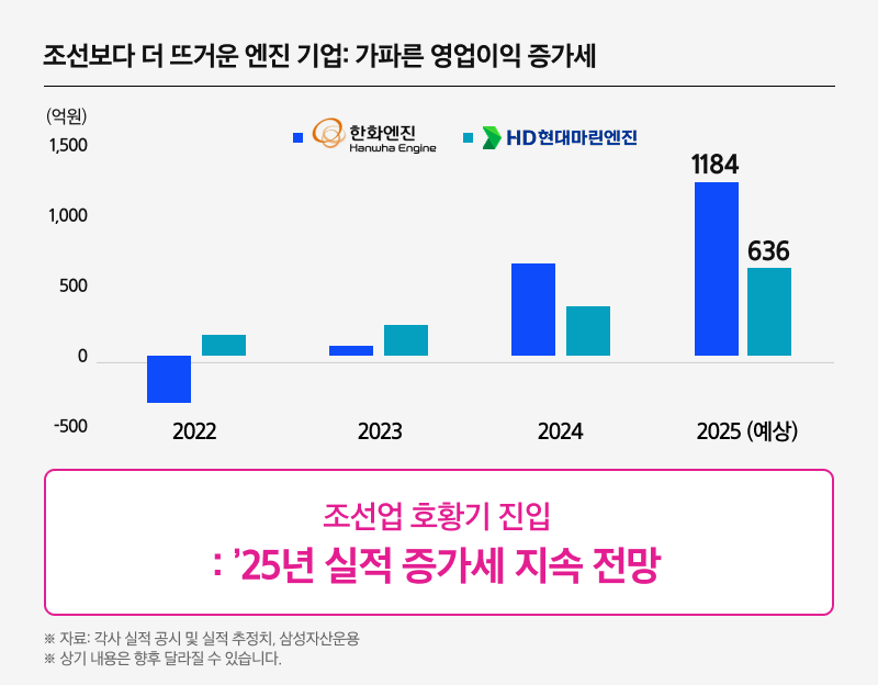 KodexK조선TOP10_04.png KodexK조선TOP10_04.png