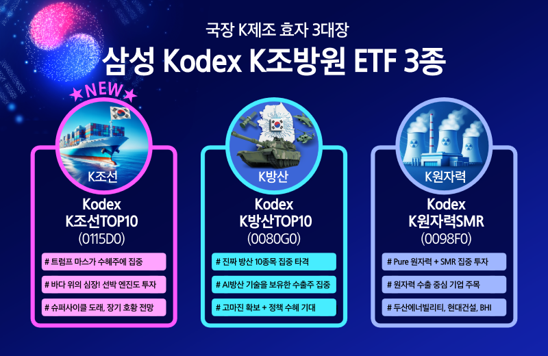 KodexK조선TOP10_08.png KodexK조선TOP10_08.png