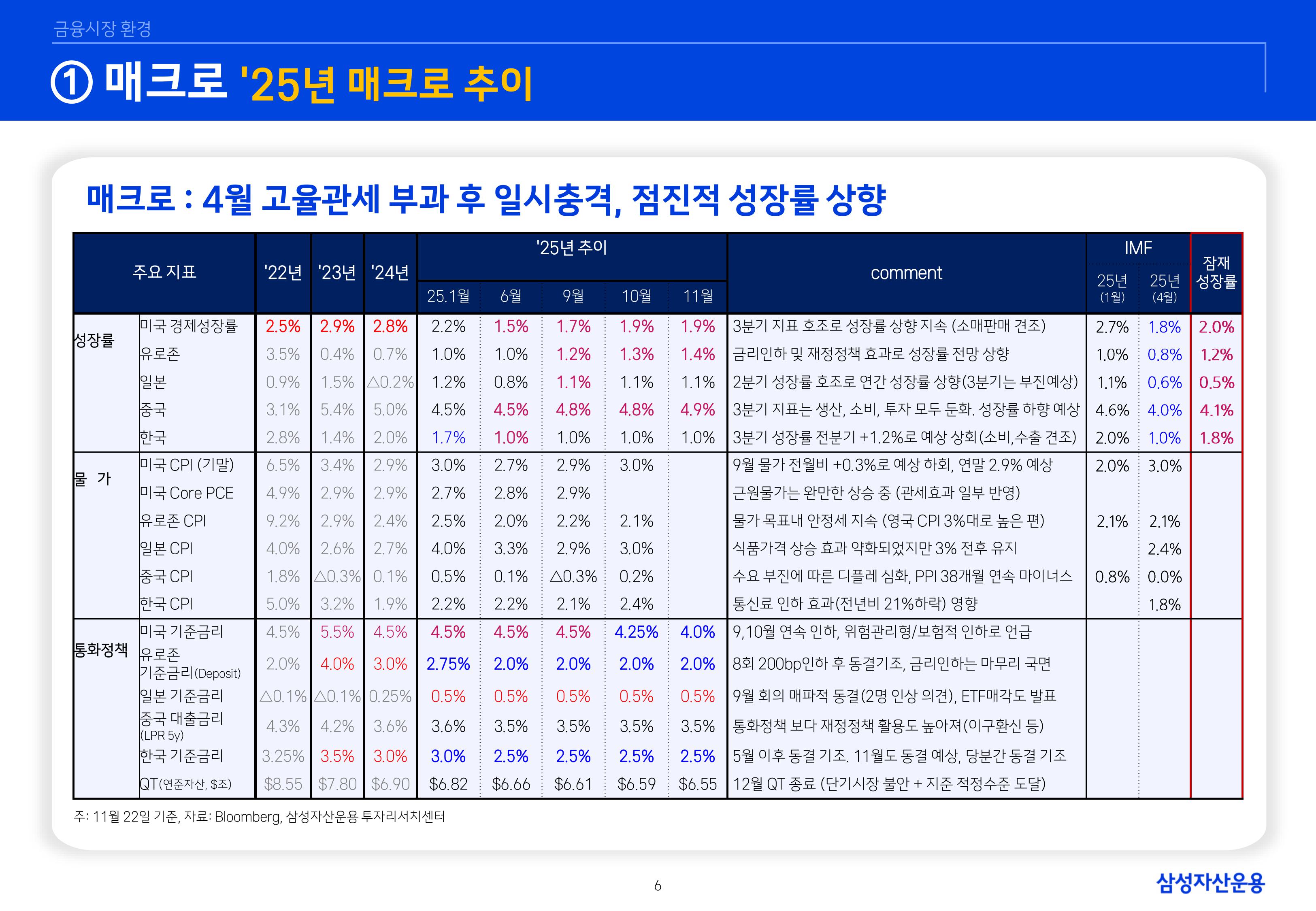 8. 2026년 House VIew&Mega Trend-이미지-5.jpg