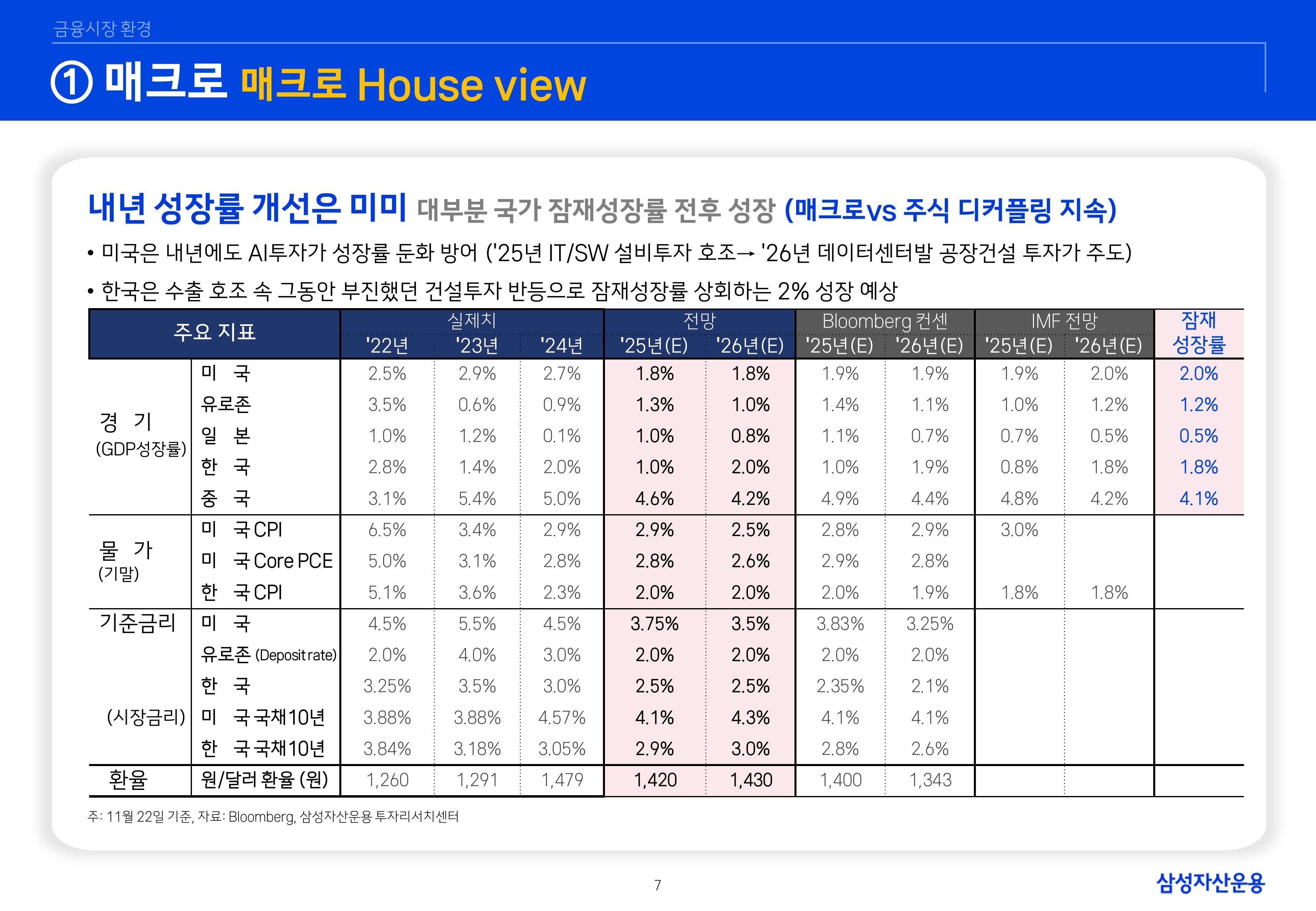 8. 2026년 House VIew&Mega Trend-이미지-6.jpg