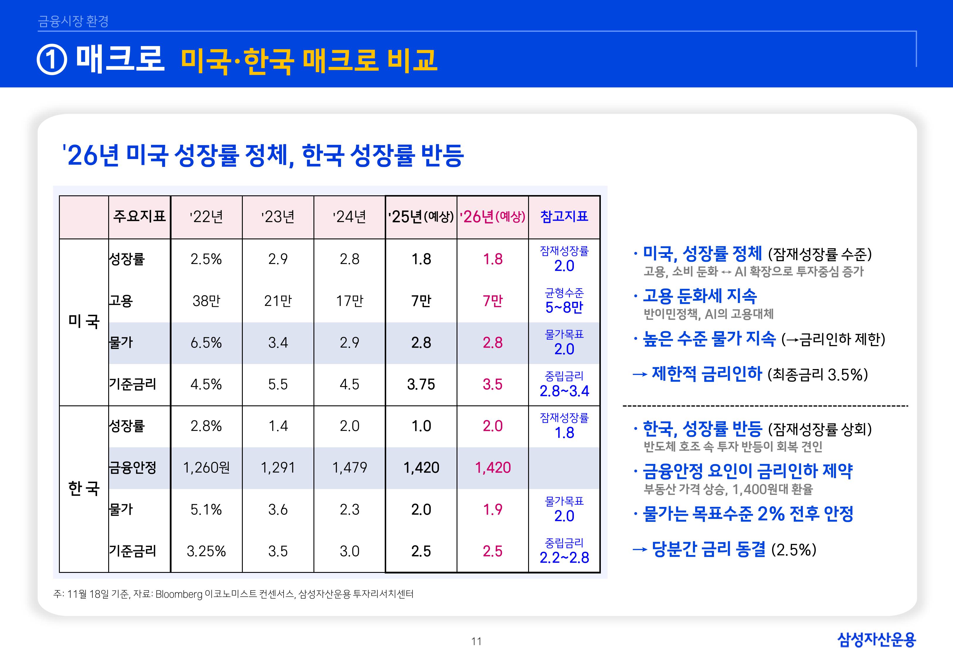 8. 2026년 House VIew&Mega Trend-이미지-10.jpg