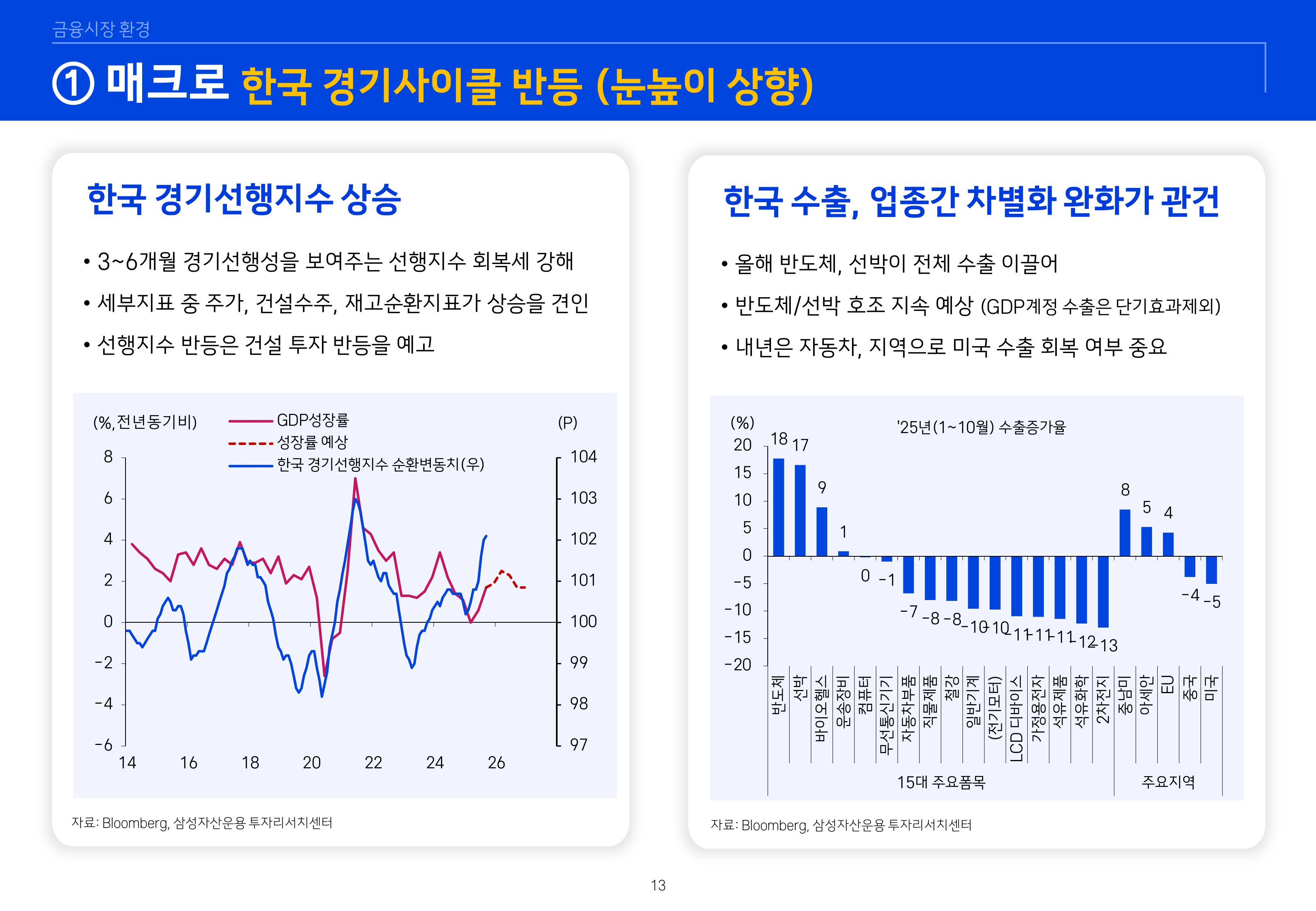 8. 2026년 House VIew&Mega Trend-이미지-12.jpg