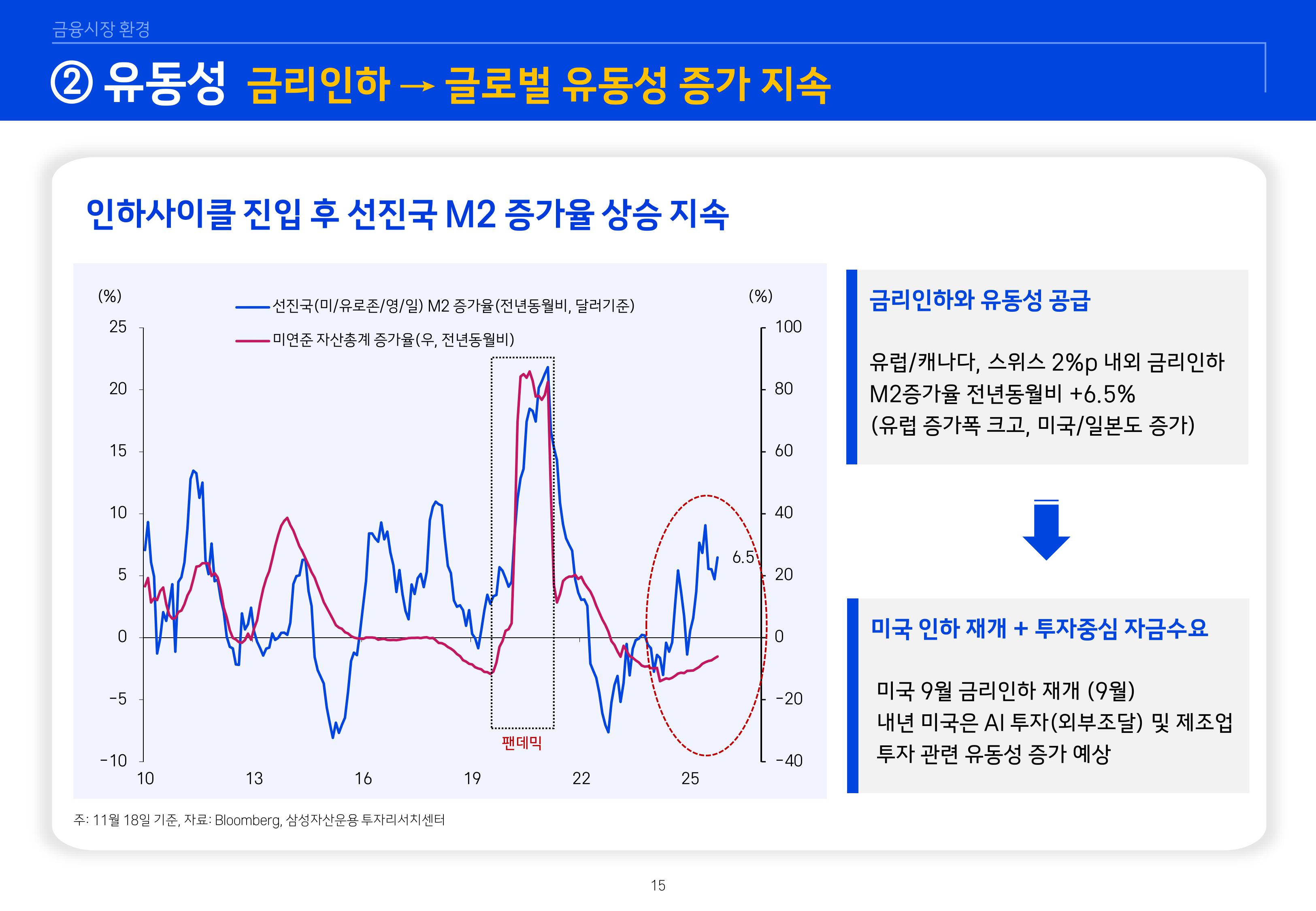 8. 2026년 House VIew&Mega Trend-이미지-14.jpg
