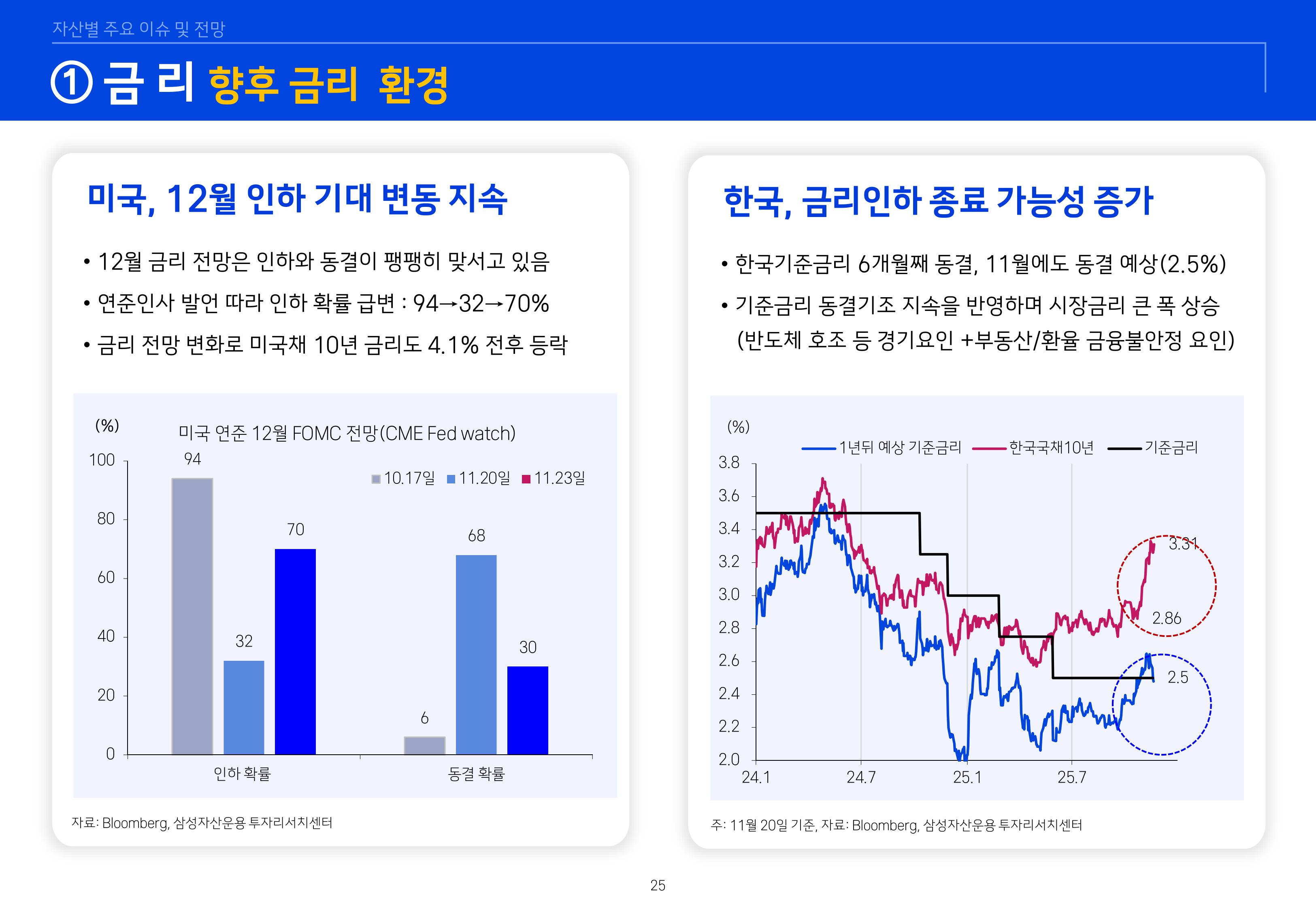 8. 2026년 House VIew&Mega Trend-이미지-24.jpg