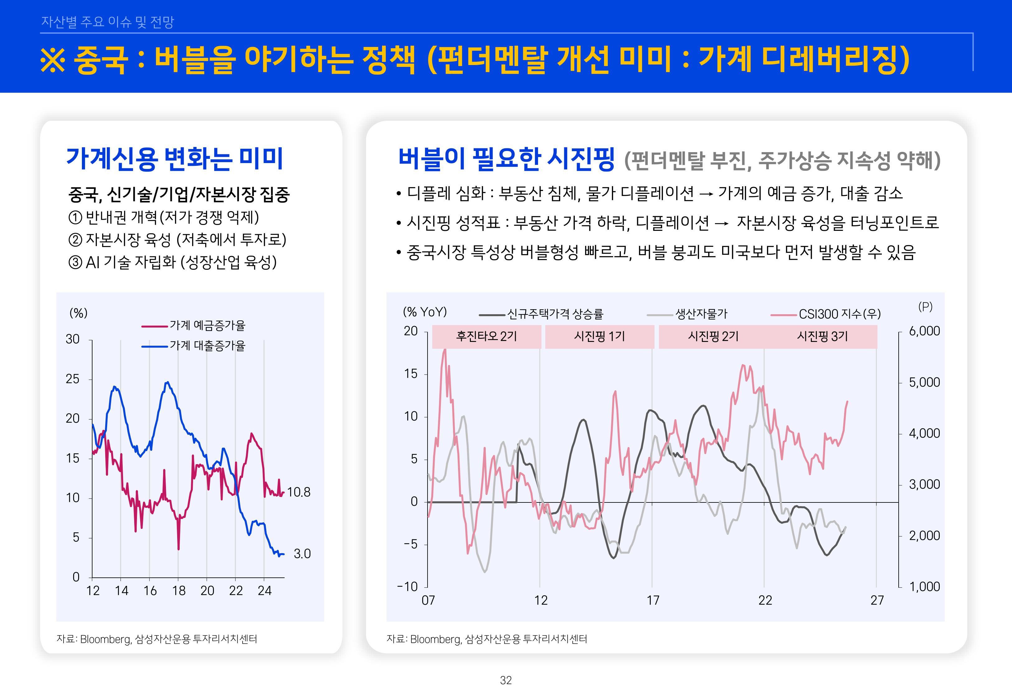 8. 2026년 House VIew&Mega Trend-이미지-31.jpg