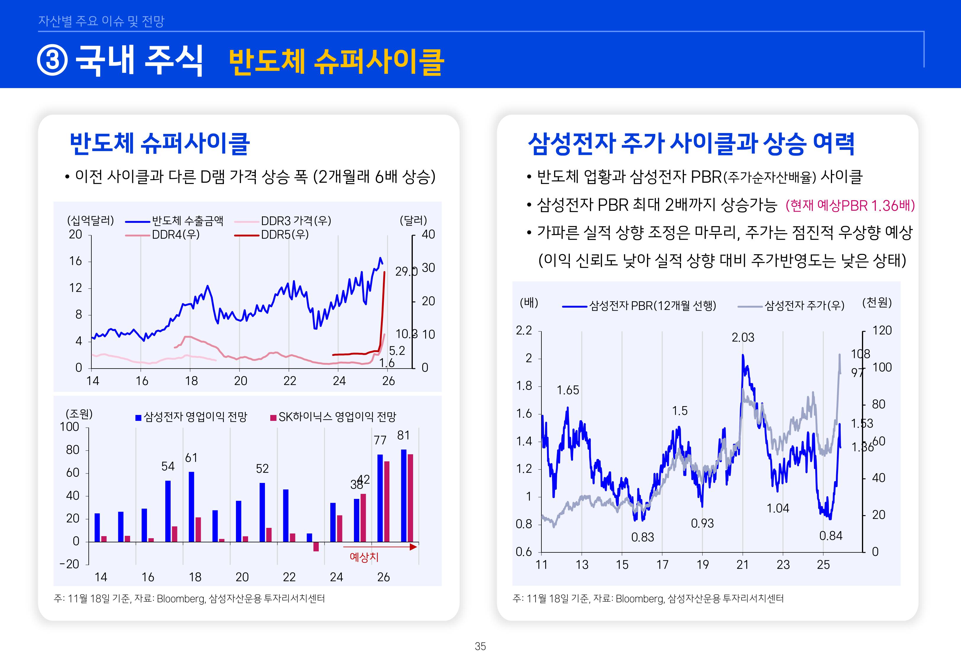 8. 2026년 House VIew&Mega Trend-이미지-34.jpg