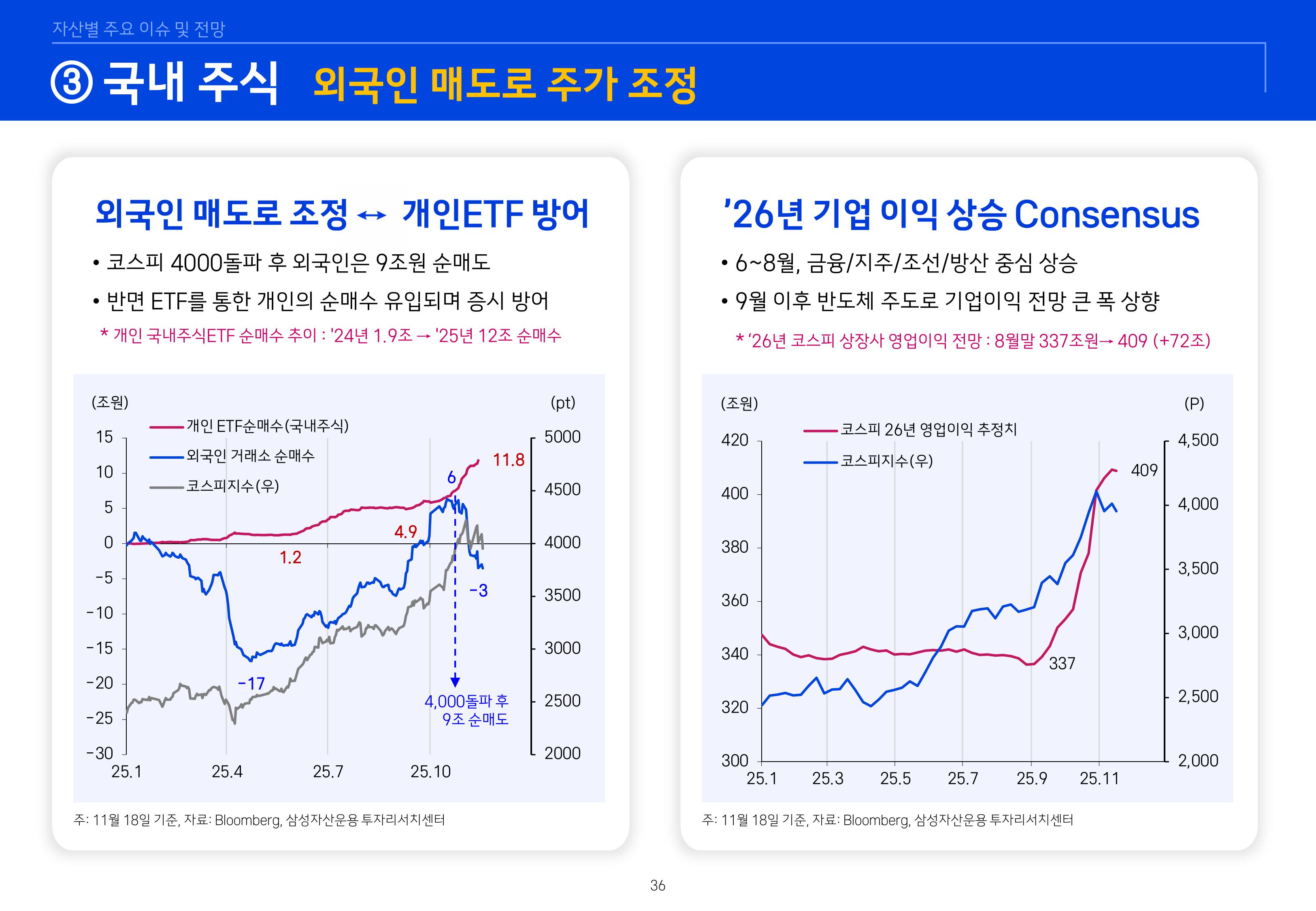 8. 2026년 House VIew&Mega Trend-이미지-35.jpg