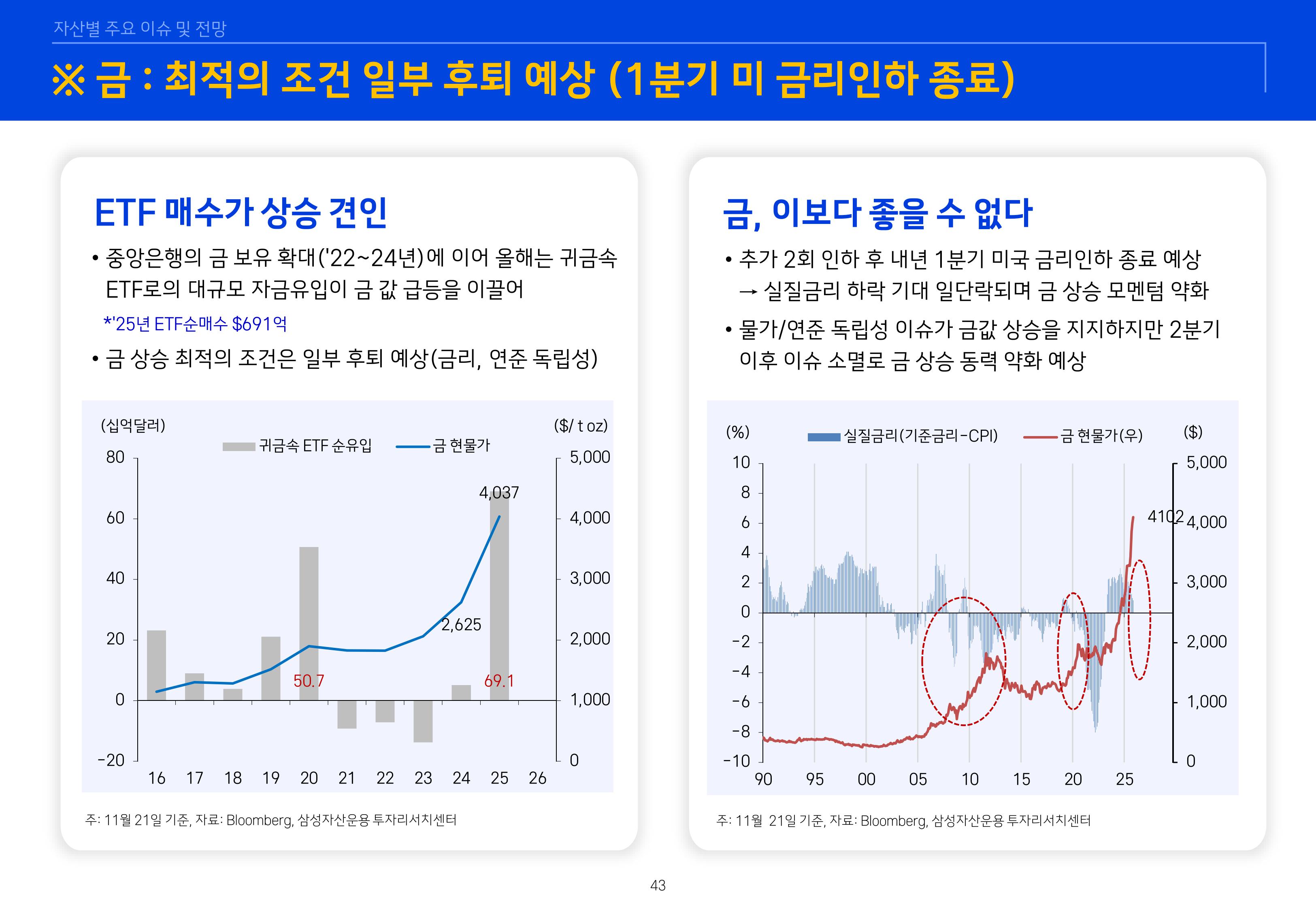 8. 2026년 House VIew&Mega Trend-이미지-42.jpg