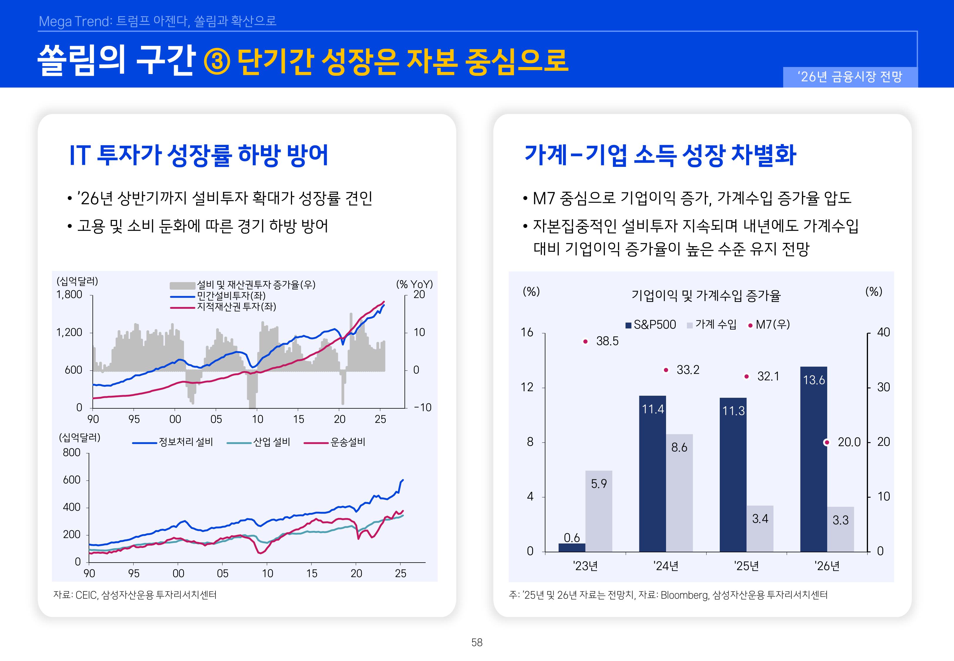 8. 2026년 House VIew&Mega Trend-이미지-57.jpg