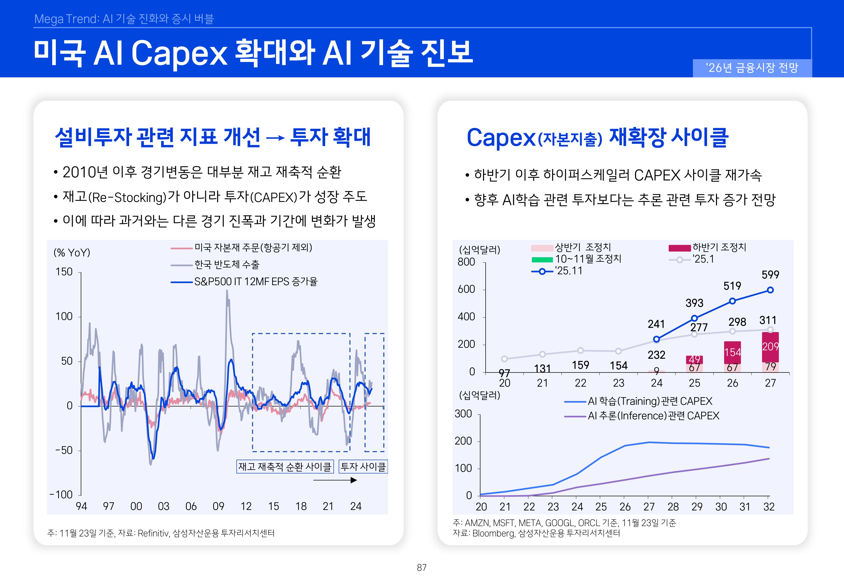 8. 2026년 House VIew&Mega Trend-이미지-86.jpg