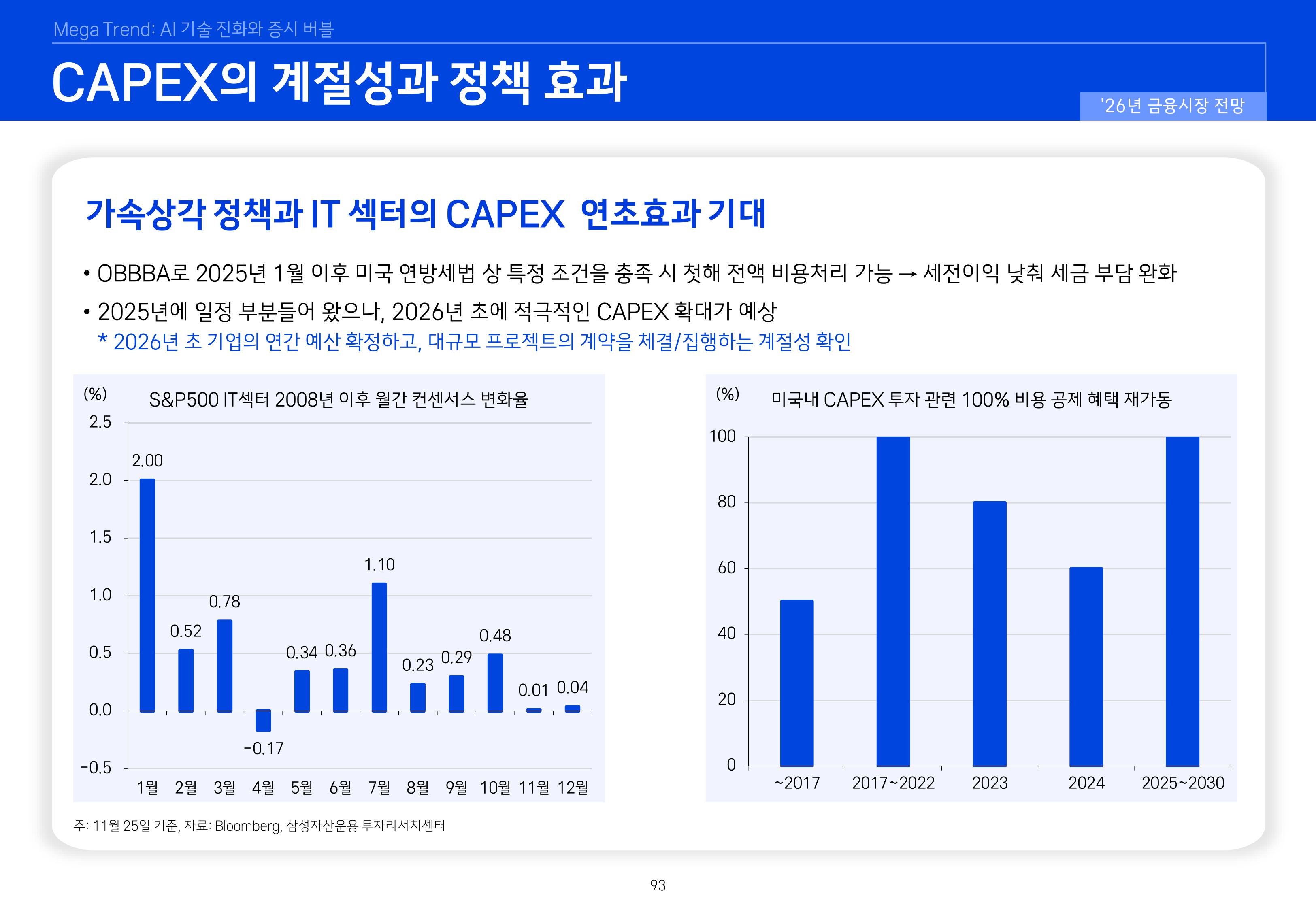 8. 2026년 House VIew&Mega Trend-이미지-92.jpg