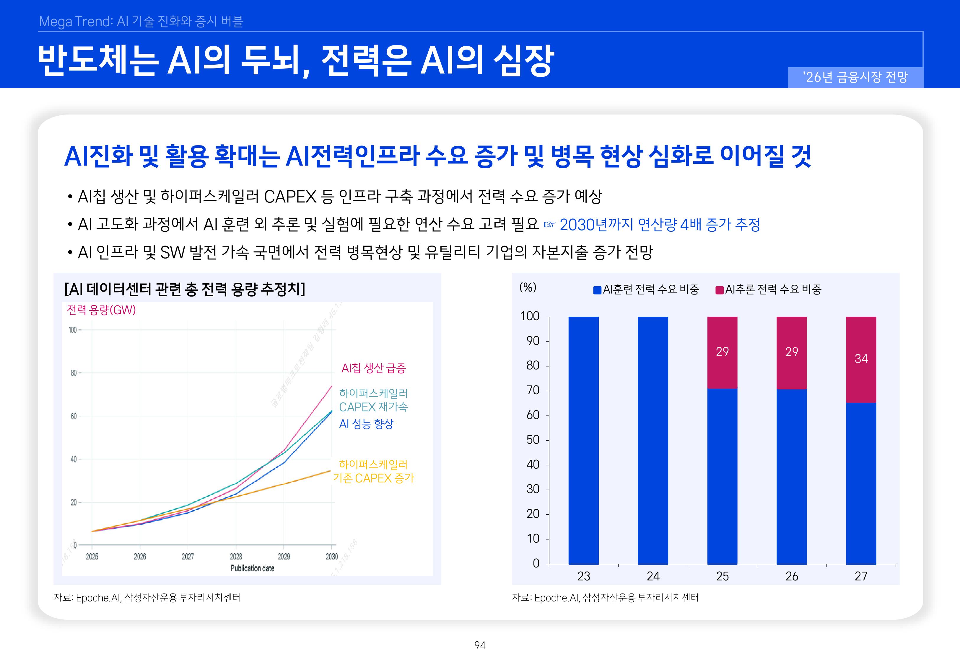 8. 2026년 House VIew&Mega Trend-이미지-93.jpg