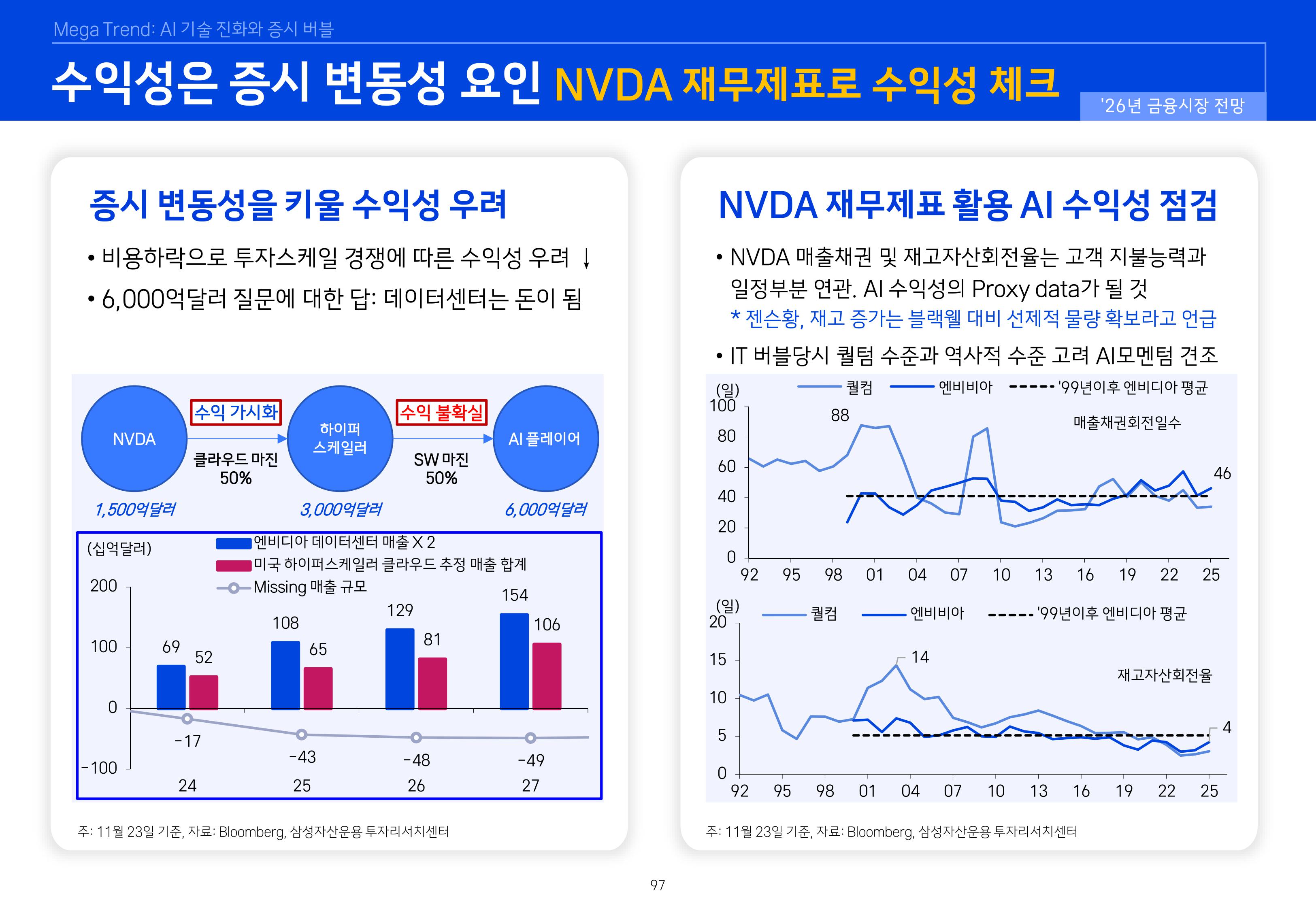 8. 2026년 House VIew&Mega Trend-이미지-96.jpg
