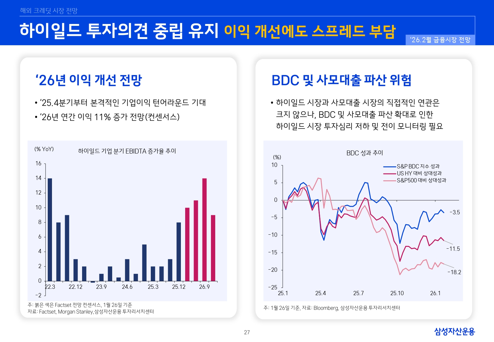 2602 국내외 채권시장 전망_page-0027.jpg