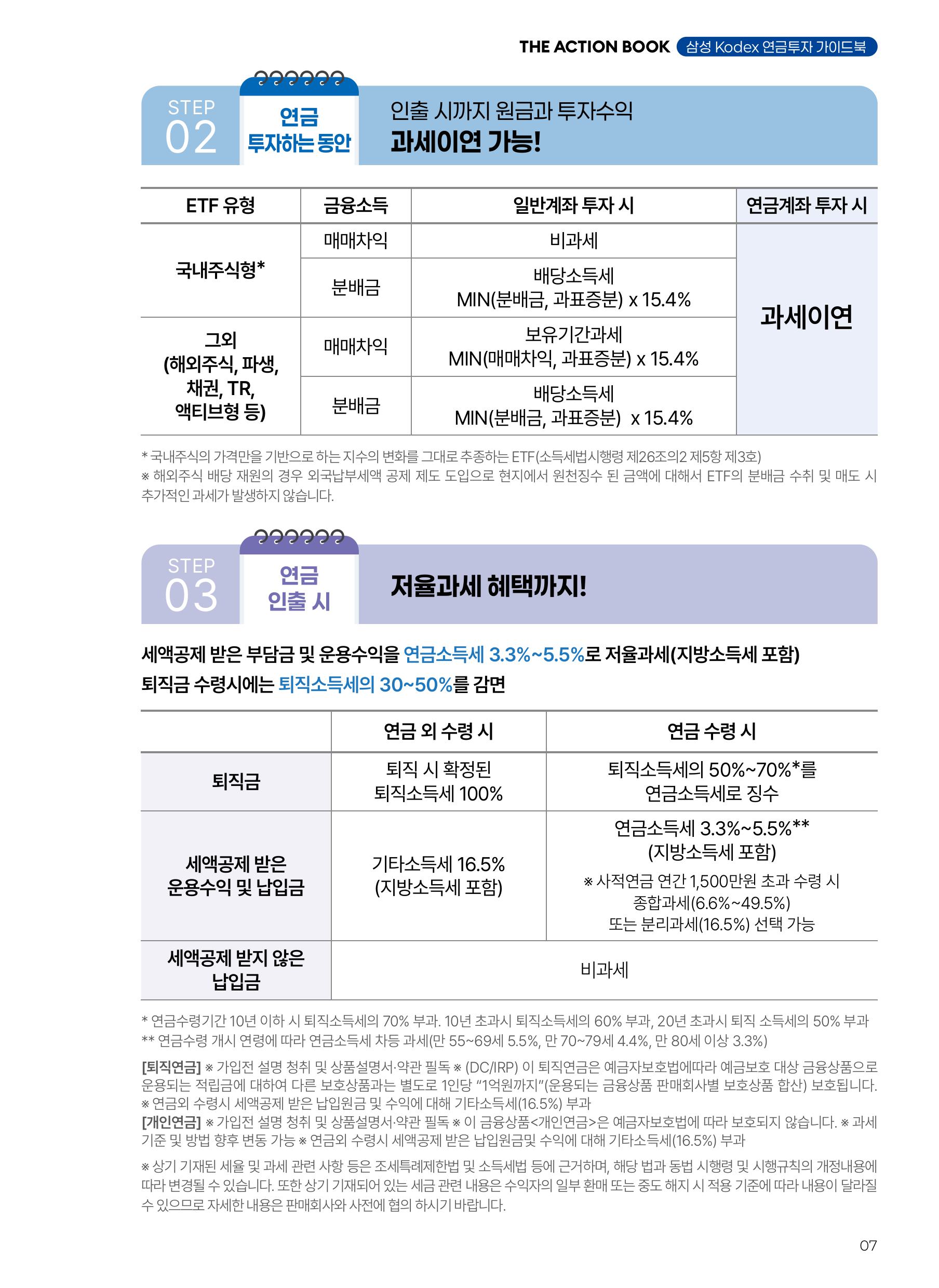 연금실전투자가이드 THE ACTION BOOK-이미지-6.jpg