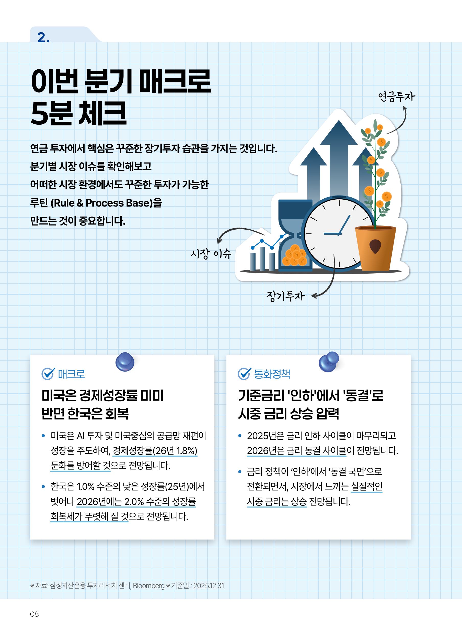 연금실전투자가이드 THE ACTION BOOK-이미지-7.jpg