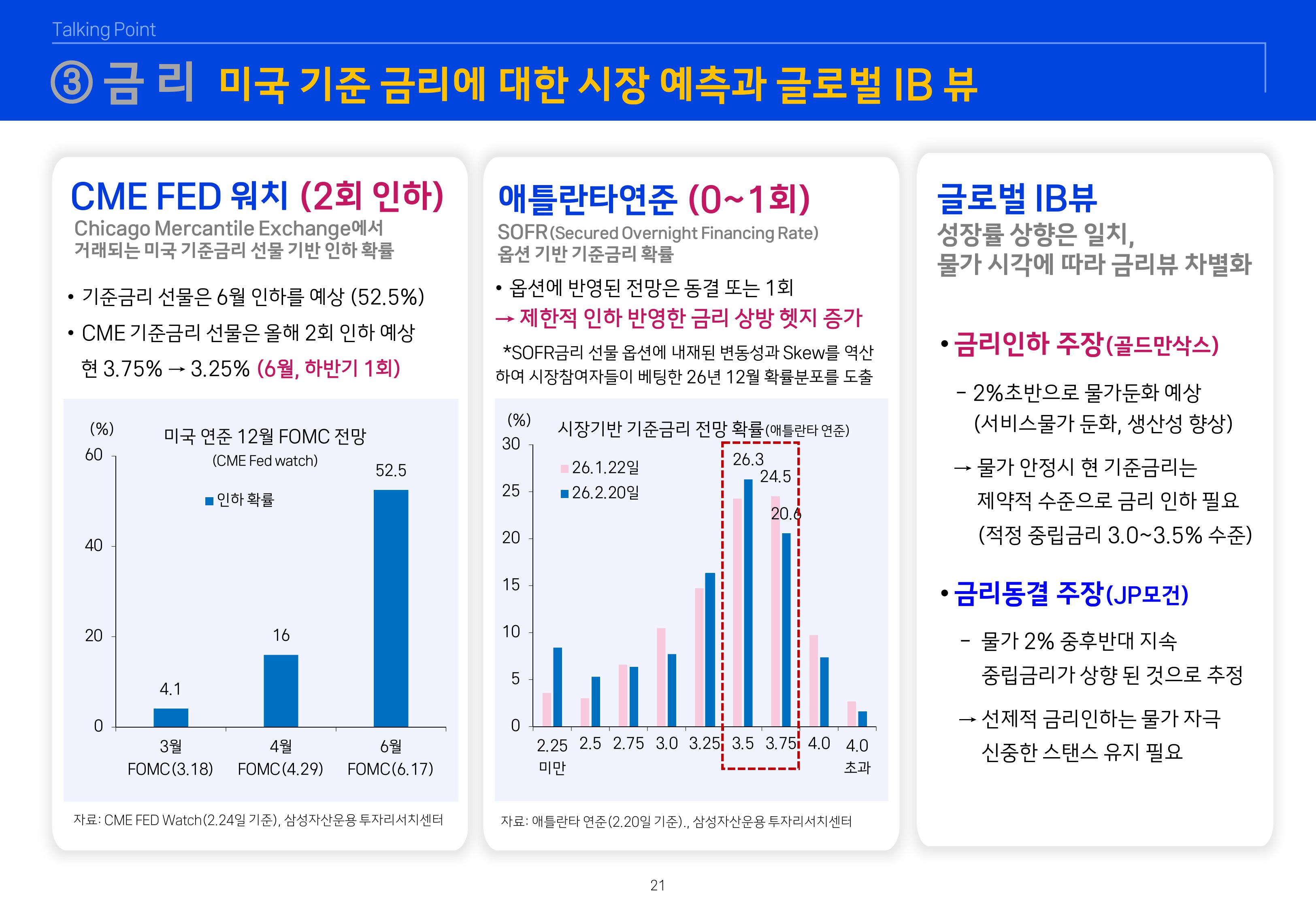 2603 글로벌 매크로 및 자산시장 전망-이미지-21.jpg