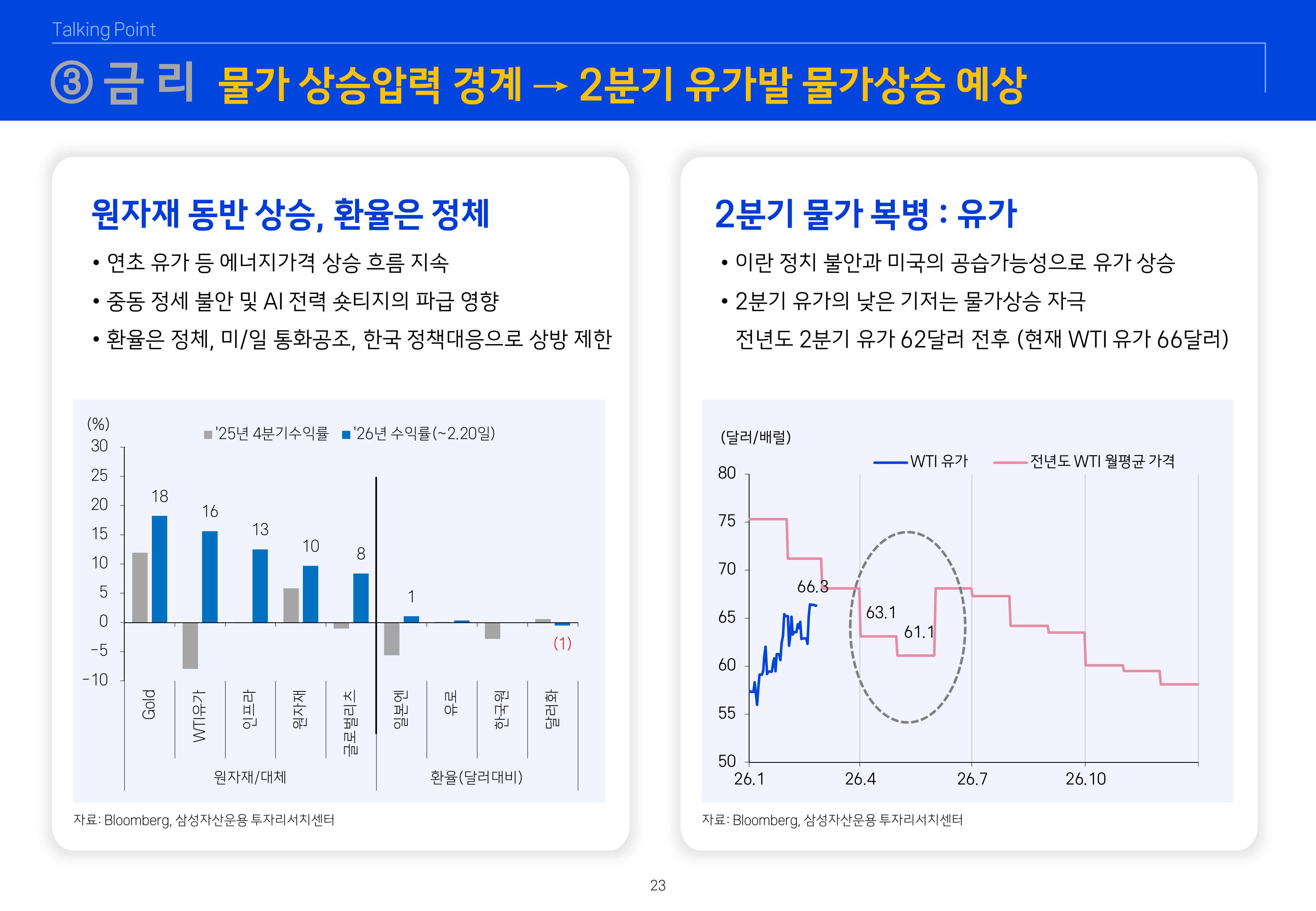 2603 글로벌 매크로 및 자산시장 전망-이미지-23.jpg