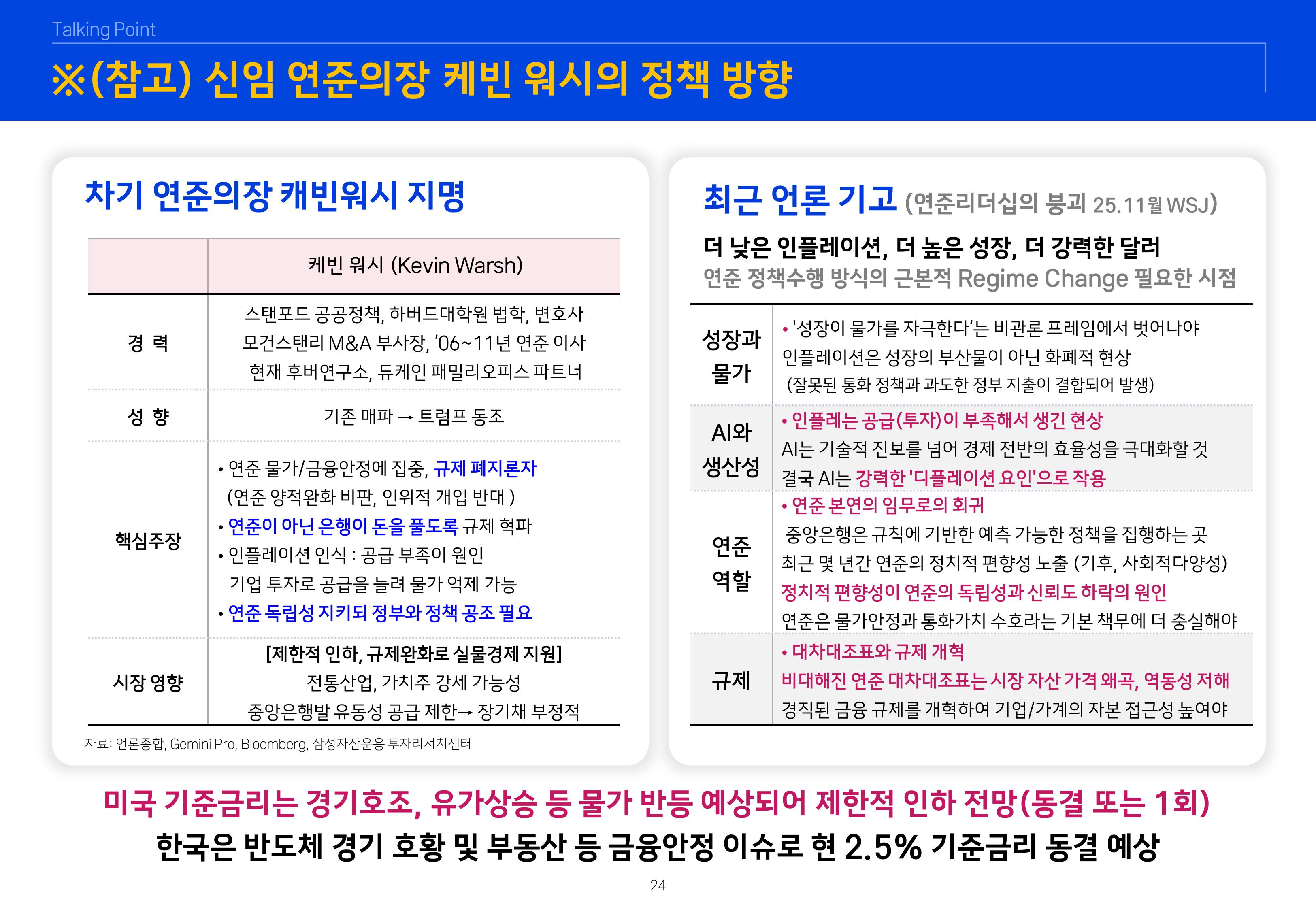 2603 글로벌 매크로 및 자산시장 전망-이미지-24.jpg