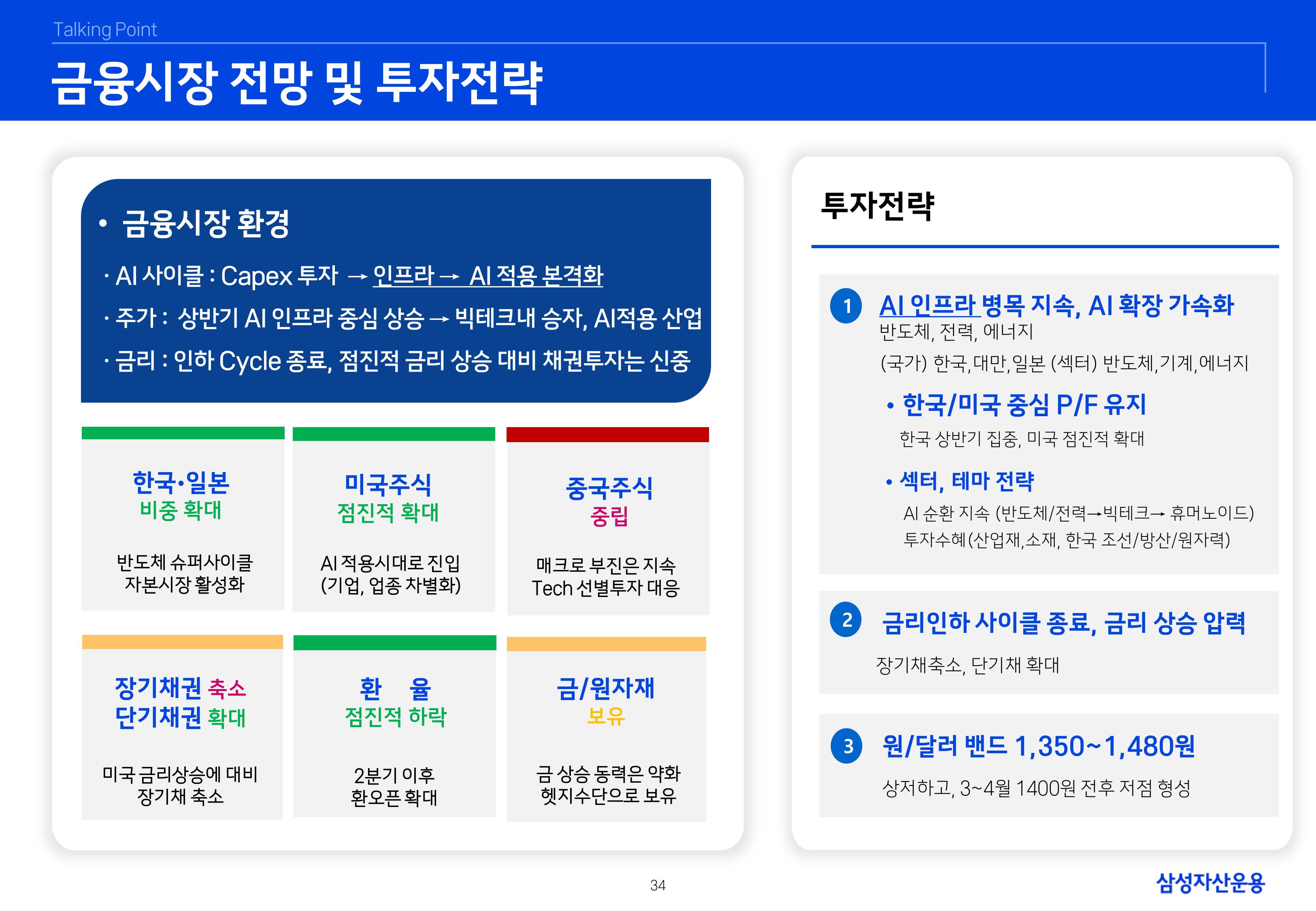 2603 글로벌 매크로 및 자산시장 전망-이미지-34.jpg