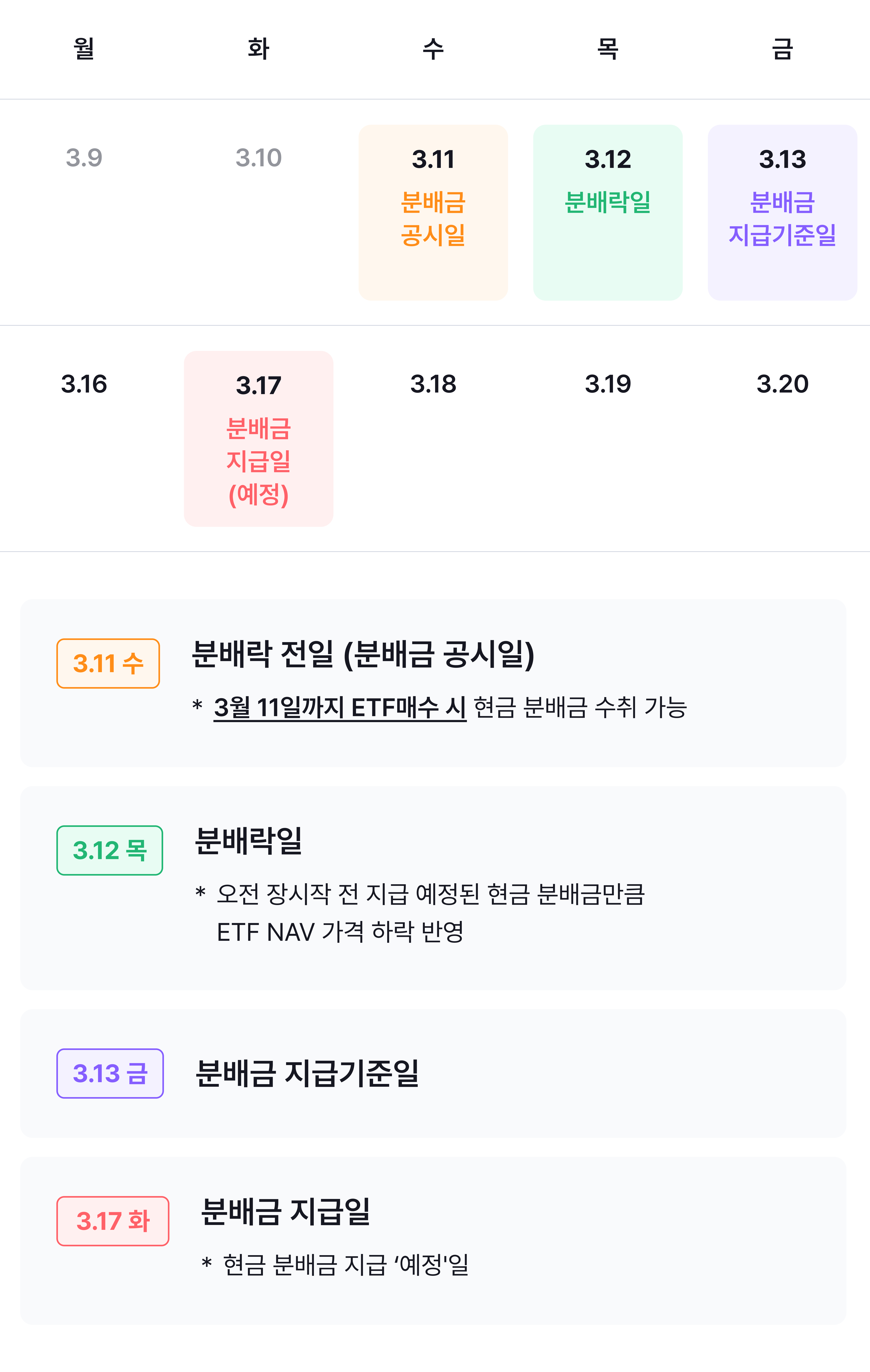 img_02_분배금 지급 일정.png