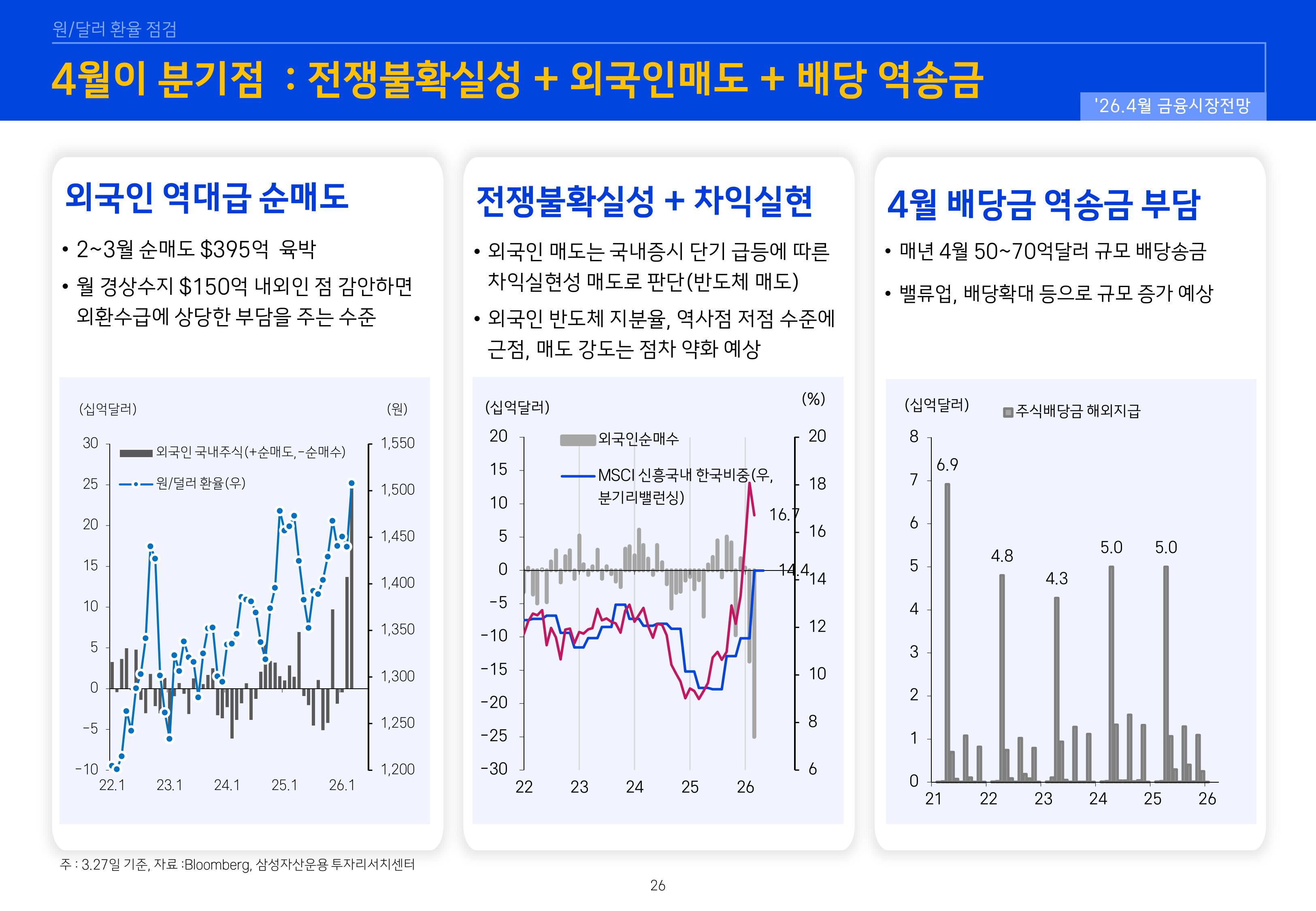 2604 글로벌 매크로 및 자산시장 전망-이미지-25.jpg