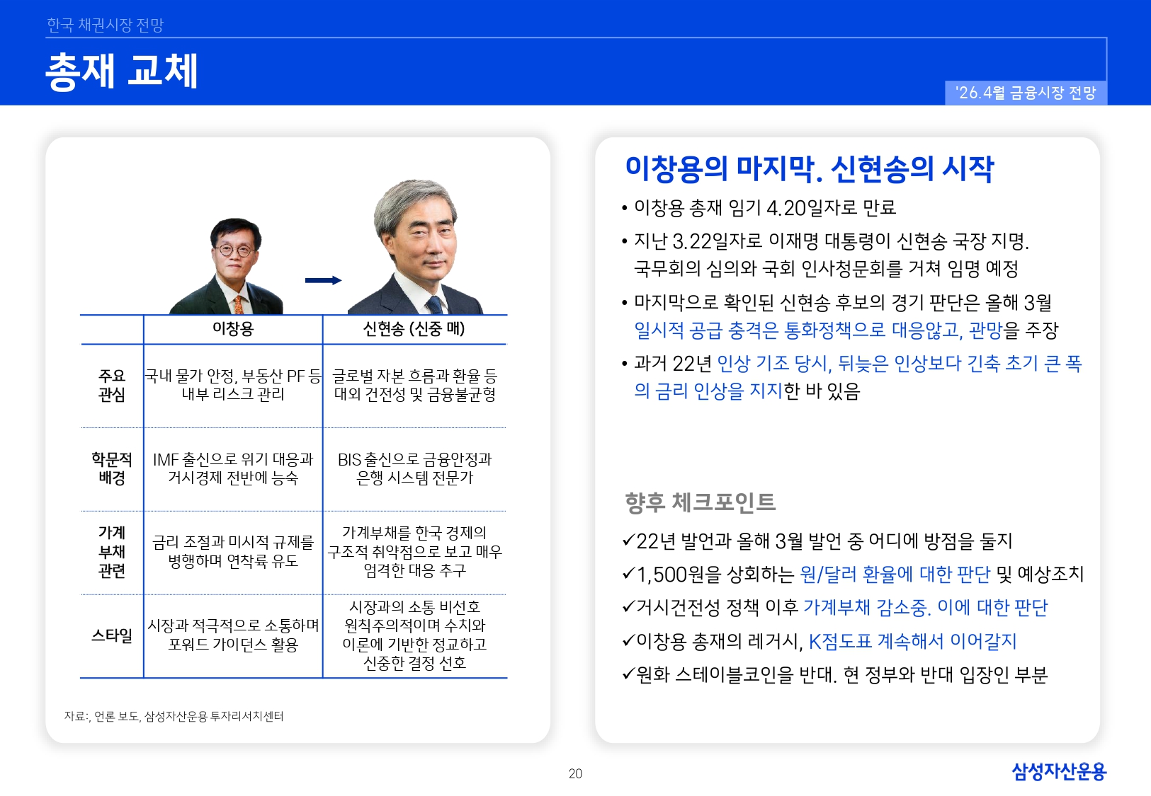 2604 국내외 채권시장 전망_page-0020.jpg