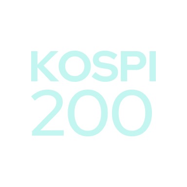 KODEX 200타겟위클리커버드콜